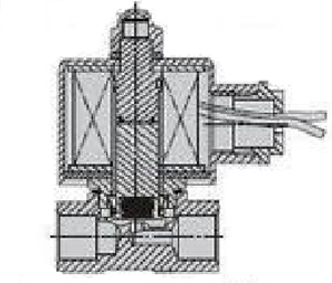 ֱ��ʽ늴��y�Y���D